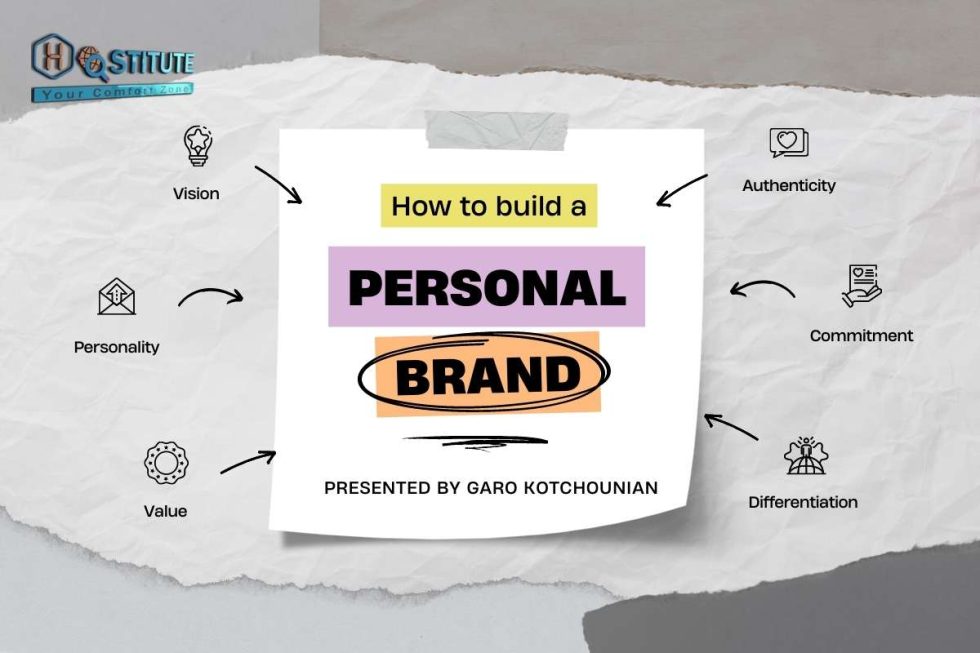 How to craft a brand strategy that resonates with your audience ...